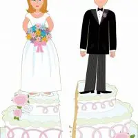 Skilsmässa bodelning